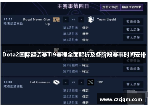 Dota2国际邀请赛TI9赛程全面解析及各阶段赛事时间安排